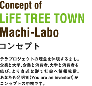 Concept of Machi-Labo まちラボ